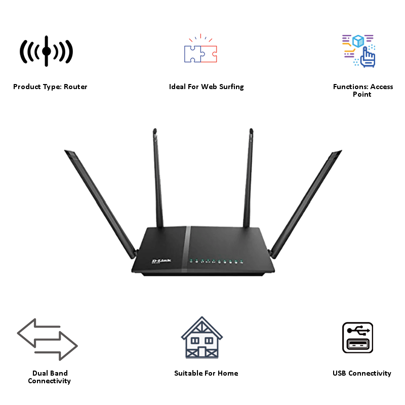 Buy D Link Ac Dual Band Mbps Wi Fi Router Antennas Lan